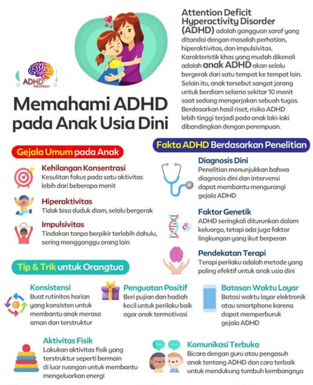 ADHD dan Potensi Bakat Anak yang Perlu Didukung di Kota Batu